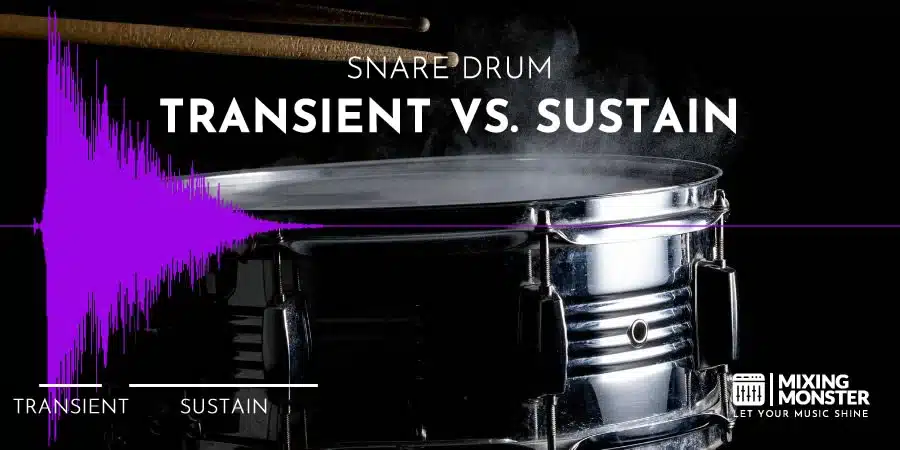 Transient Vs. Sustain Transient Vs. Sustain