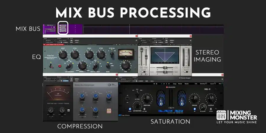 Common Mix Bus Processing Common Mix Bus Processing