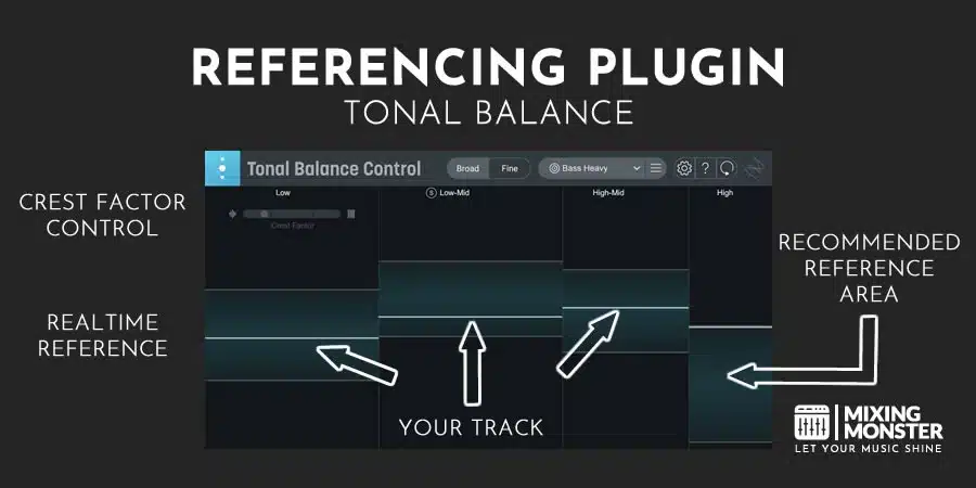 Referencing Plugin - Tonal Balance Control Referencing Plugin - Tonal Balance Control