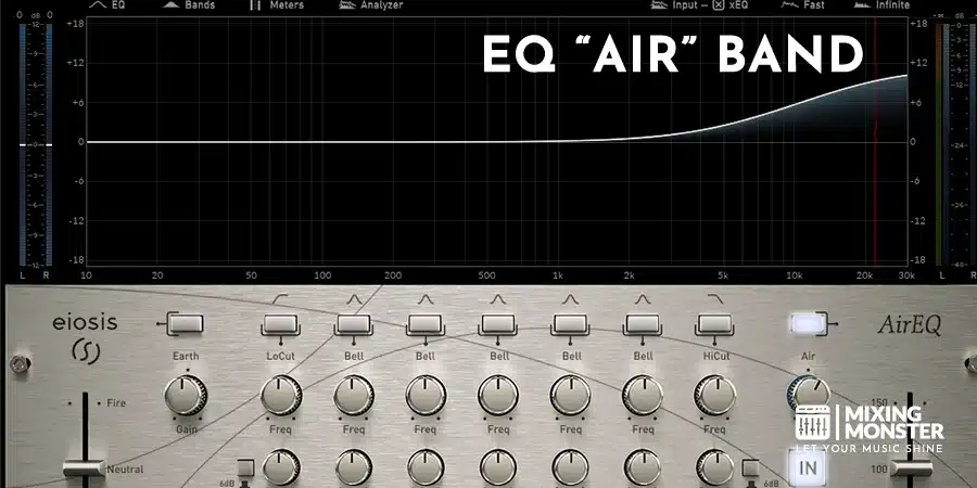 The Eq Air Band The Eq Air Band