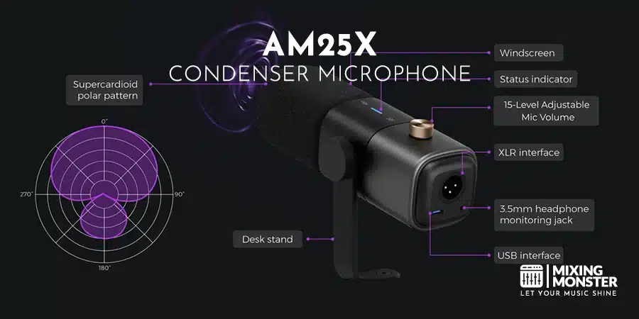 Nearstream Am25X Microphone Features Nearstream Am25X Microphone Features